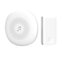 Draadloze deurbellen