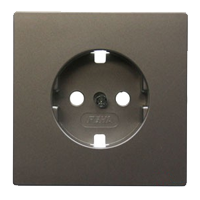 Inbouw Dialog