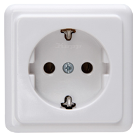 Opbouw Kopp