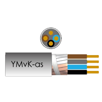 YMVKAS Grondkabel