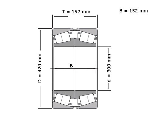 NKE Kegellager 32960 DF A500&550 SQ94D (300x420x76mm)