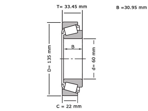 SKF kegellager 330632 C Q (60x135x34.32mm)