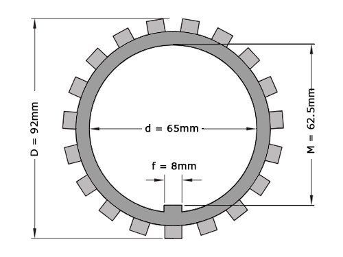 SKF Borgring MB13 (62x92x1.5mm)