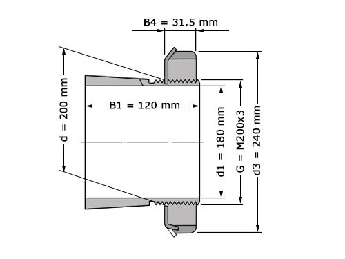 NKE Trekbus H3040 (180x240x120mm)