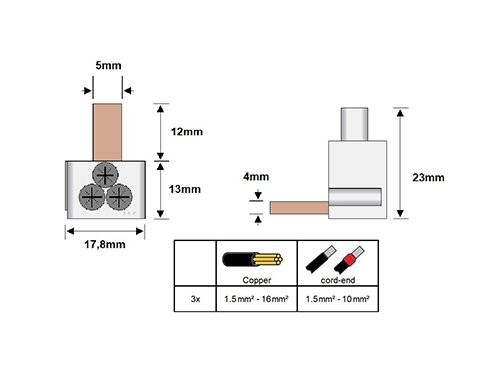 Voedingsklem FT3 3x16mm grijs SEP