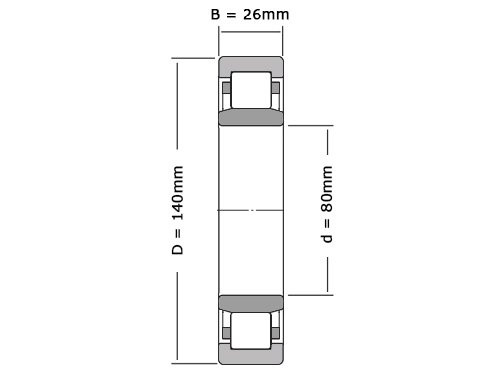 Foto van NKE Cilinderlager Eenrijig NU216 E TVP3 C4 (80x140x26mm) NKE Cilinderlager Eenrijig NU216 E TVP3 C4 (80x140x26mm)