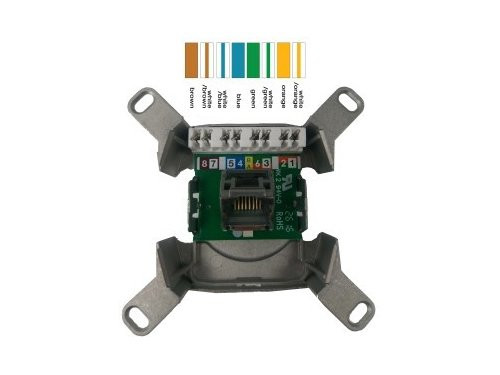 Foto van PEHA inbouw unit UTP CAT6 RJ45 enkel PEHA inbouw unit UTP CAT6 RJ45 enkel
