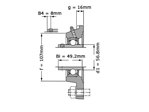 SKF Lagerblok Vierkant FYJ45 TF