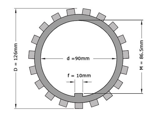 Foto van IBB Borgring MB18 RVS (90x126x1.75mm) IBB Borgring MB18 RVS (90x126x1.75mm)