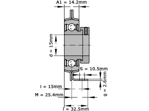 INA Lagerblok Staand PBS15 (15mm)