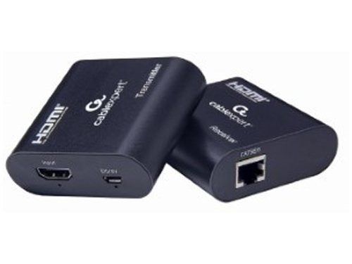 HDMI verlenger via UTP