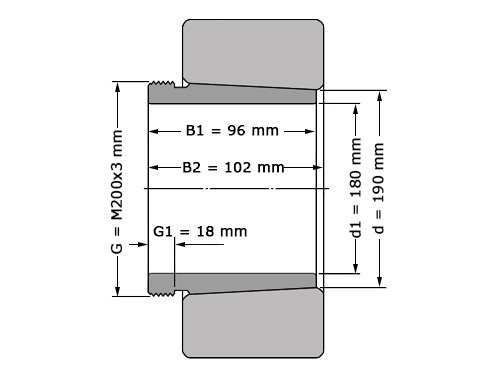 Foto van SKF Drukbus AH3038 G (180x190x96mm) SKF Drukbus AH3038 G (180x190x96mm)