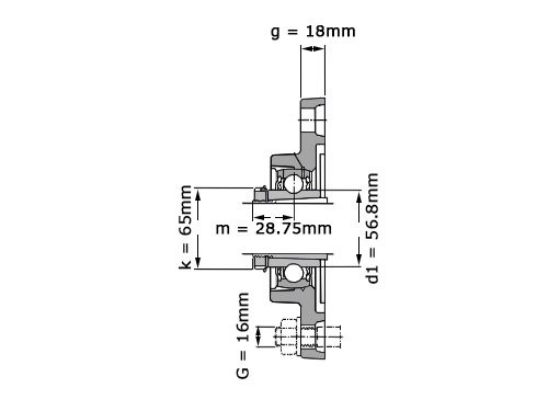 Foto van SKF Lagerblok Ovaal FYTJ45 KF (40mm) SKF Lagerblok Ovaal FYTJ45 KF (40mm)