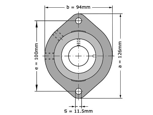 INA Lagerblok Ovaal GLCTE35 TV FA125.5 (35mm)