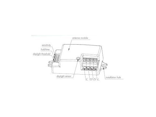 HF radar bewegingssensor inbouw wit