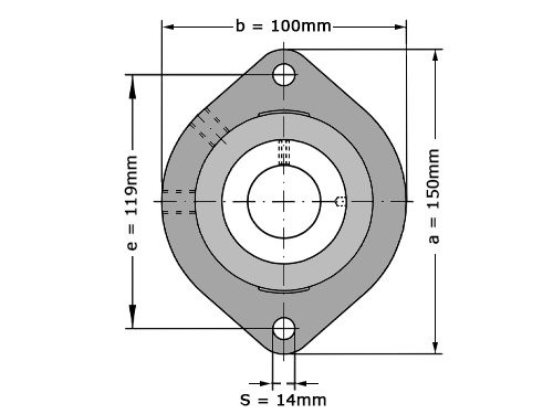 INA Lagerblok Ovaal GLCTE40 TV FA125.5 (40mm)