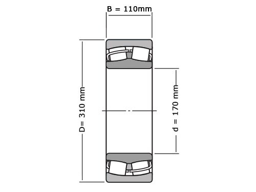 NKE Tonlager Zelfinstellend 23234 Cilindrisch CE W33 (170x310x110mm)