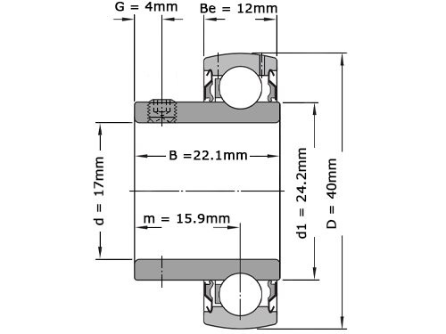 SKF Insert Lager YAT203 (17mm)