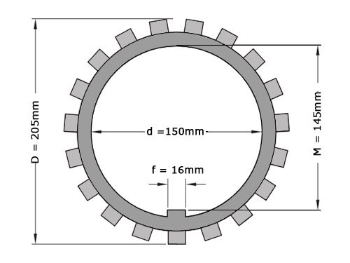Foto van NKE Borgring MB30 (150x205x2mm) NKE Borgring MB30 (150x205x2mm)