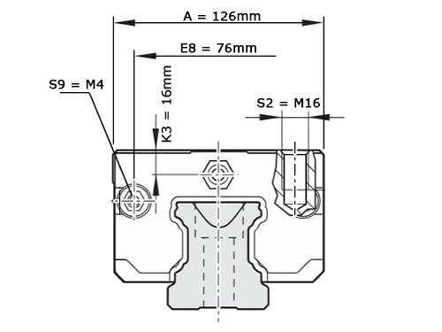 Bosch Rexroth Kogelwagen Koolstofstaal KWC-065-SNS-C1-H-2 Zonder Kogelketting