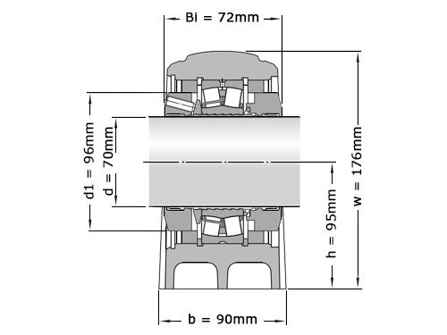 Foto van SKF Lagerblok Staand SYNT70 L (70mm) SKF Lagerblok Staand SYNT70 L (70mm)