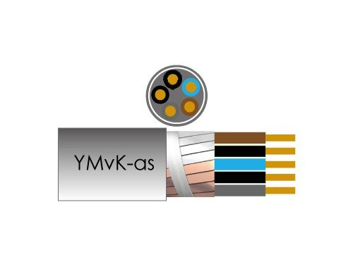 Kabel YMVKas 5x2,5qmm grondkabel rol 100m