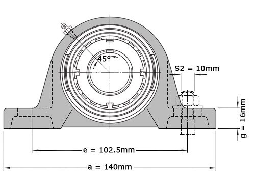 SKF Lagerblok SYJ25 TF