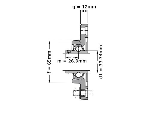 Foto van SKF Lagerblok Ovaal FYTB25 WF (25mm) SKF Lagerblok Ovaal FYTB25 WF (25mm)