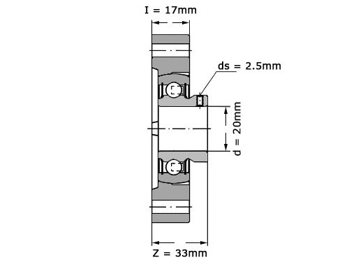 INA Lagerblok Ovaal GLCTEY20 (20mm)