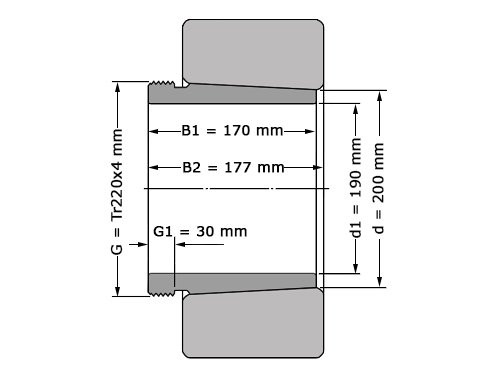 Foto van SKF Drukbus AH2340 (190x220x170mm) SKF Drukbus AH2340 (190x220x170mm)