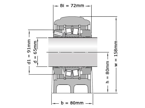 Foto van SKF Lagerblok Staand SYNT65 L (65mm) SKF Lagerblok Staand SYNT65 L (65mm)