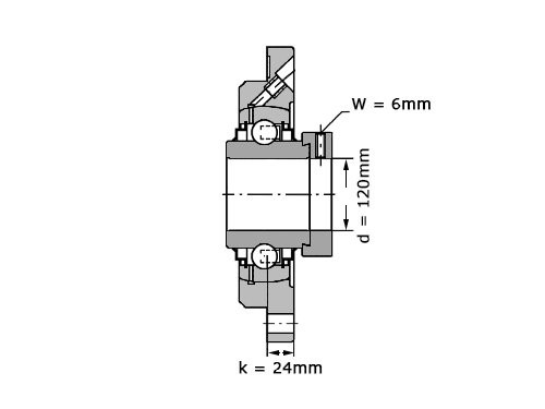 INA Lagerblok Rond RME120 (120mm)