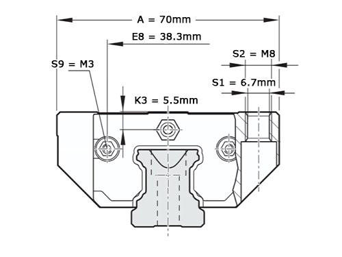Bosch Rexroth Kogelwagen Koolstofstaal KWD-025-FKS-C1-H-1 Met Kogelketting
