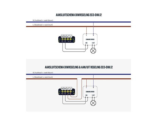 LED dimmer 1-10V 50mA EcoDim