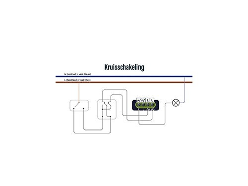 LED dimmer 0-700W EcoDim PRO universeel