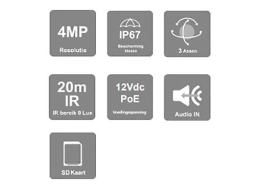 IP Camera dome 4Mpix 12V IR-led 2.8mm ZWART