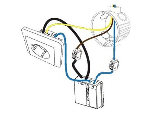 Foto van DiO Ontvanger schakelaar module achter stopcontact 3500W DiO Ontvanger schakelaar module achter stopcontact 3500W