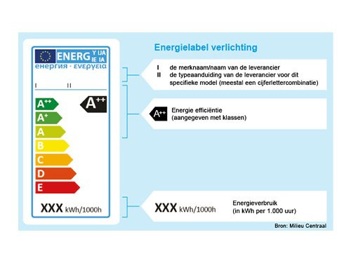 LED inbouwspot 5W 2700K 82mm 36gr rond verstelbaar chroom