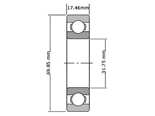 IBB Kogellager Eenrijig RLS10 2RS (31.75x69.85x17.46mm)