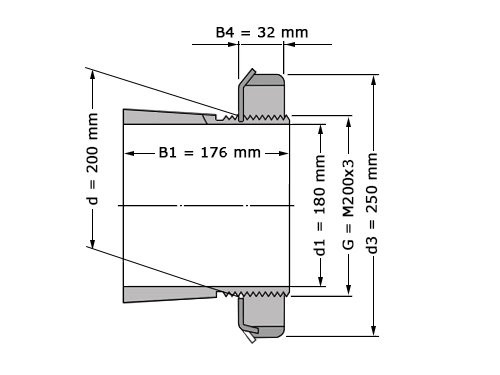 NKE Trekbus H2340 (180x250x176mm)