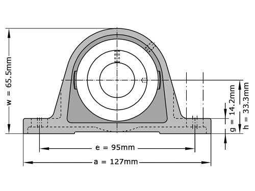 INA Lagerblok Staand PASE20 TV FA125.5 (20mm)