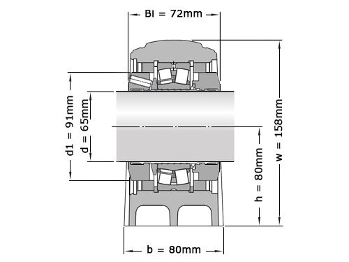 Foto van SKF Lagerblok Staand SYNT65 F (65mm) SKF Lagerblok Staand SYNT65 F (65mm)