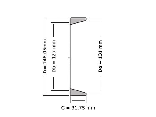 SKF Kegellager 653 Q (120.58x146.05x31.7mm)