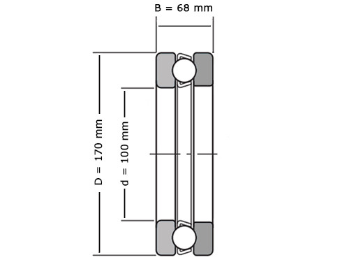NSK Kogeltaatslager 52224 (100x170x68mm)