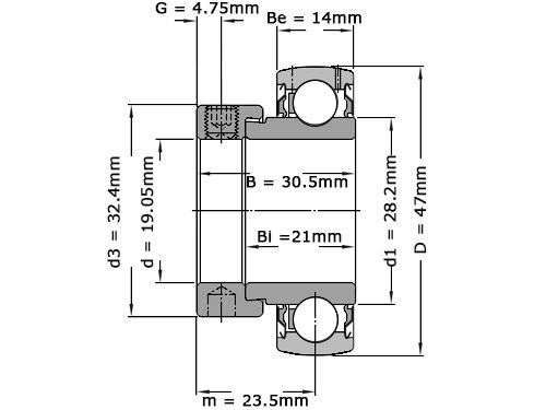 SKF Insert Lager YET204 012 (19.05mm)