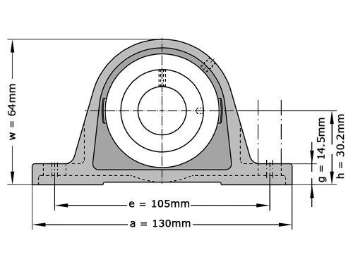 NKE Lagerblok Staand PASE20 (20mm)