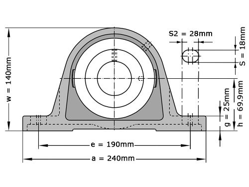 INA Lagerblok Staand PASE60 XL N FA125 (60mm)