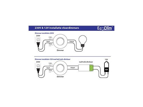 Foto van LED Vloerdimmer zwart universeel 230V 0-50W LED Vloerdimmer zwart universeel 230V 0-50W