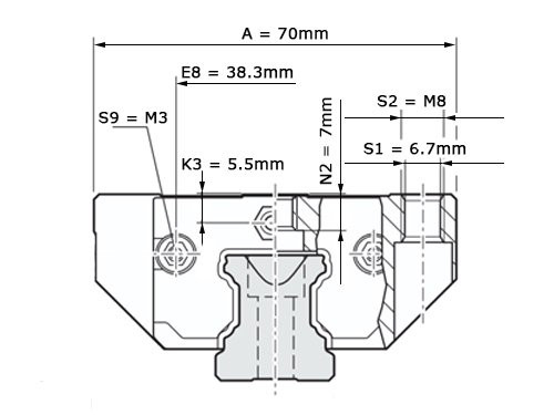 Foto van Bosch Rexroth Kogelwagen Koolstofstaal KWD-025-FLS-C2-P-1 Met Kogelketting Bosch Rexroth Kogelwagen Koolstofstaal KWD-025-FLS-C2-P-1 Met Kogelketting