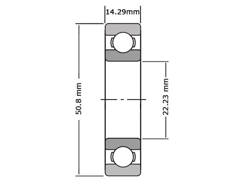 IBB Kogellager Eenrijig RLS7 2RS (22.23x50.8x14.29mm)